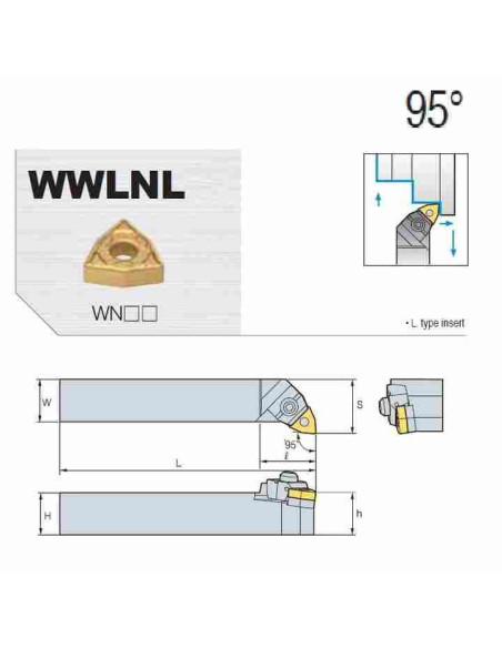 išorinio tekinimo laikiklis, WWLNR3232-P08, Korloy