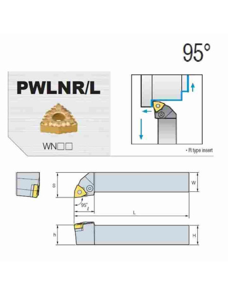 išorinio tekinimo laikiklis, PWLNR2020-K08, Korloy