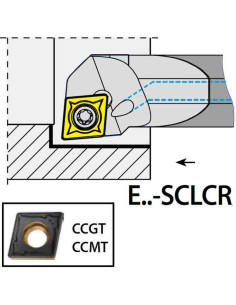 E16R-SCLCR09, 20x16x200xRH/CC09T3,  ISO Turn Holder External, YG-1