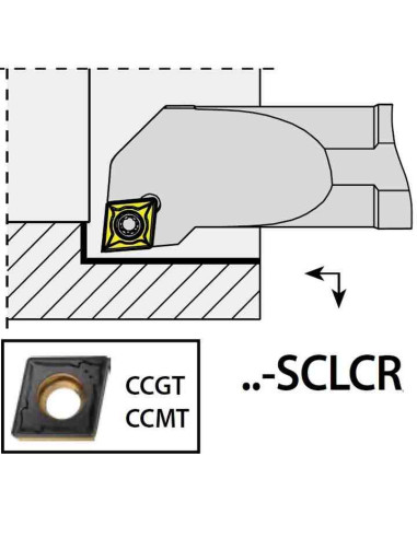 A25R-SCLCR12, 32x25x200xRH/CC1204,  ISO Turn Holder Internal, YG-1