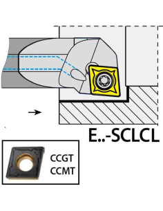 E08K-SCLCL06, 11x08x125xLH/CC0602,  ISO Turn Holder Internal, YG-1