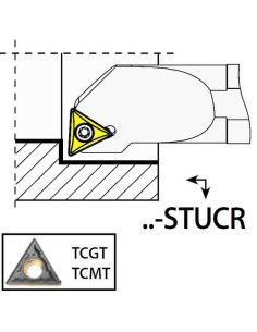 S12K-STUCR11, 17x12x125xRH/TC1102,  ISO Turn Holder Internal, YG-1