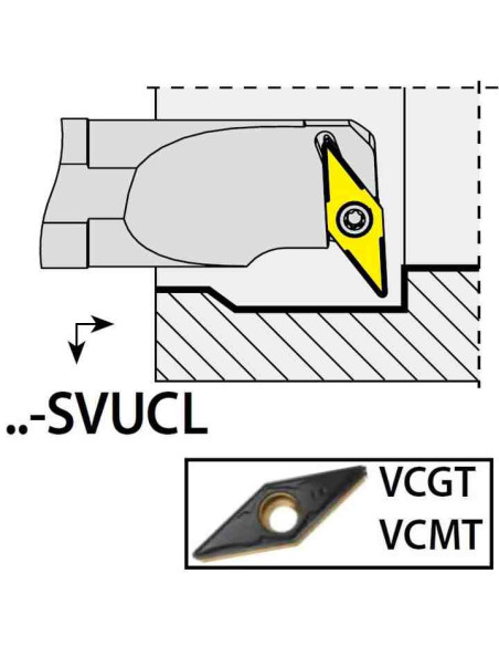 S25S-SVUCL16, 32x25x250xLH/VC1604,  ISO Turn Holder Internal, YG-1