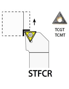 STFCR1616H16, 16x16x100xRH/TC16T3,  ISO Tekinimo laikiklis, YG-1