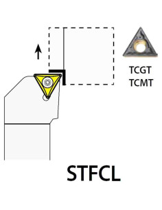 STFCL1616H11, 16x16x100xLH/TC1102,  ISO Tekinimo laikiklis, YG-1