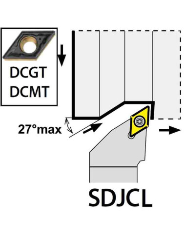SDJCL1212F07, 12x12x80xLH/DC0702,  ISO Tekinimo laikiklis, YG-1