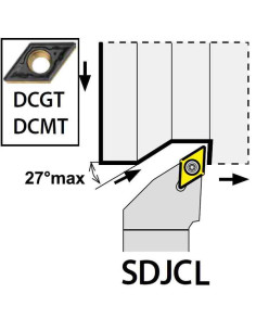 SDJCL2020K11, 20x20x125xLH/DC11T3,  ISO Tekinimo laikiklis, YG-1
