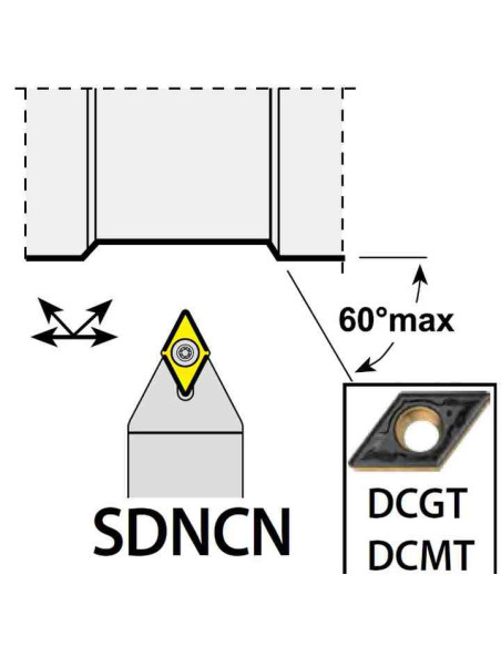 SDNCN3232P11, 32x32x170xNH/DC11T3,  ISO Tekinimo laikiklis, YG-1