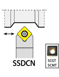 SSDCN2525M12, 25x25x150xNH/SC1204,  ISO Tekinimo laikiklis, YG-1