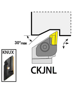 CKJNL2020K16, 20x20x125xLH/KNUX1604,  ISO Tekinimo laikiklis, YG-1