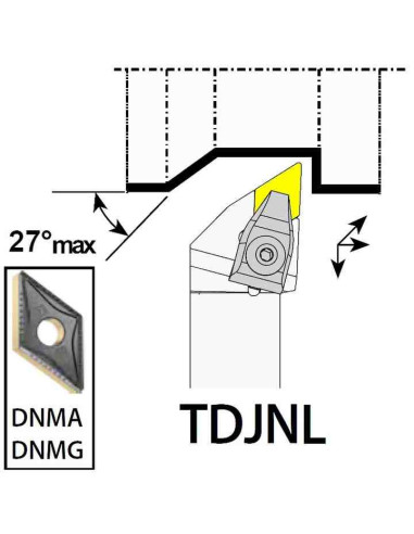 TDJNL2020K15, 20x20x125xLH/DN1506,  ISO Tekinimo laikiklis, YG-1
