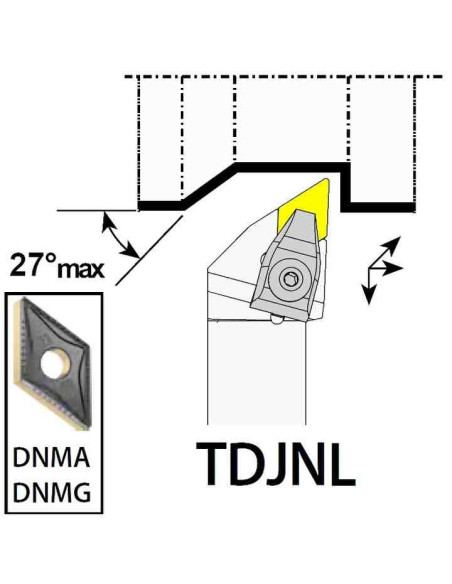 TDJNL2020K15, 20x20x125xLH/DN1506,  ISO Tekinimo laikiklis, YG-1
