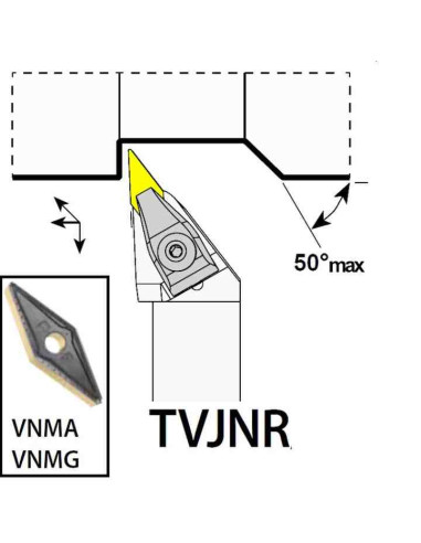 TVJNR3232P16, 32x32x170xRH/VN1604,  ISO Tekinimo laikiklis, YG-1