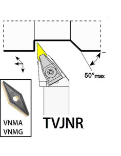 TVJNR2020K16, 20x20x125xRH/VN1604,  ISO Tekinimo laikiklis, YG-1