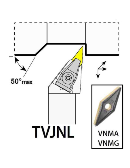 TVJNL2020K16, 20x20x125xLH/VN1604,  ISO Tekinimo laikiklis, YG-1