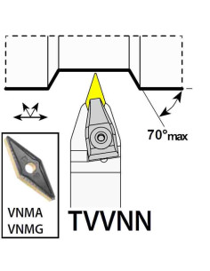 TVVNN2020K16, 20x20x125xNH/VN1604,  ISO Tekinimo laikiklis, YG-1