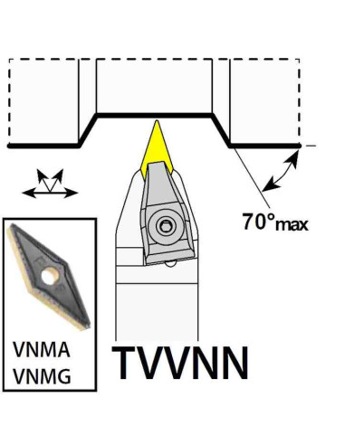 TVVNN2020K16, 20x20x125xNH/VN1604,  ISO Tekinimo laikiklis, YG-1