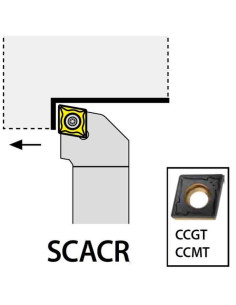 SCACR0808E06,  8x08x70xRH/CC0602,  ISO Tekinimo laikiklis, YG-1