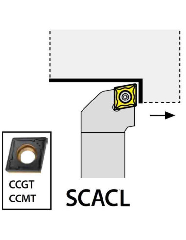 SCACL0808E06,  8x08x70xLH/CC0602,  ISO Tekinimo laikiklis, YG-1