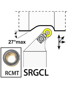 SRGCL2020K06, 20x20x125xLH/RC0602,  ISO Tekinimo laikiklis, YG-1