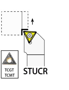 STUCR2020K16, 20x20x125xRH/TC16T3,  ISO Tekinimo laikiklis, YG-1