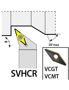 SVHCR2525M16, 25x25x150xRH/VC1604,  ISO Tekinimo laikiklis, YG-1