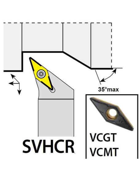 SVHCR3232P16, 32x32x170xRH/VC1604,  ISO Tekinimo laikiklis, YG-1