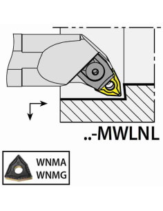 S32T-MWLNL08, 40x32x300xLH/WN0804,  ISO Turn Holder Internal, YG-1